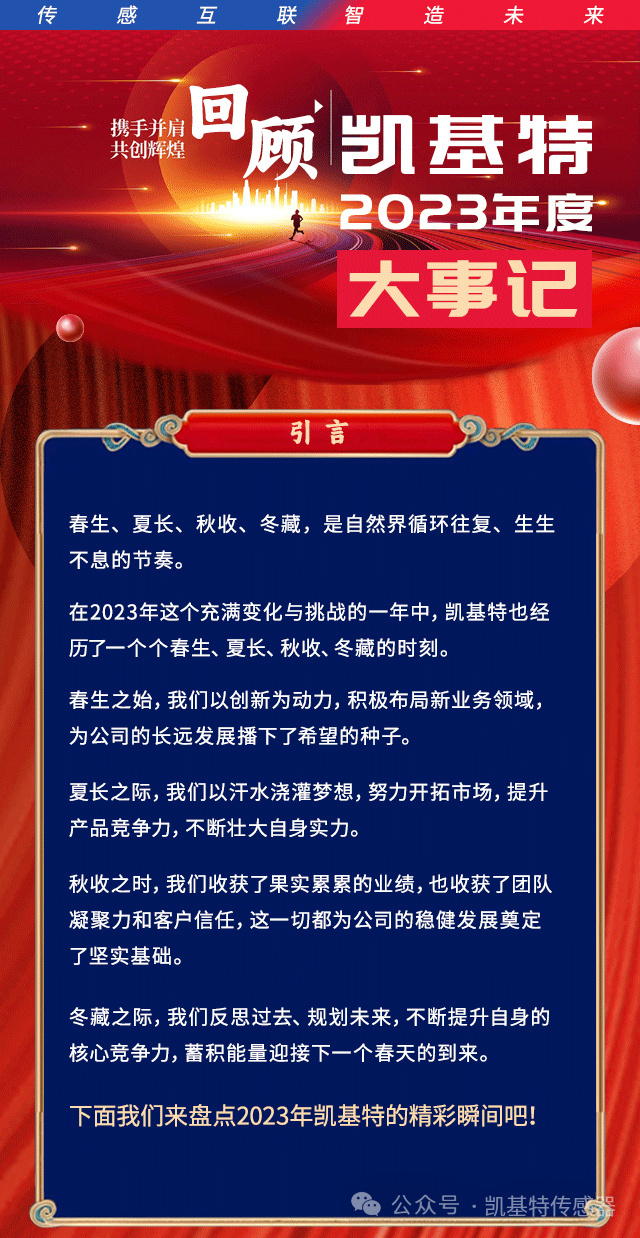 凱基特2023年度大事記盤點(diǎn) | 踔歷奮發(fā)啟新程，乘勢(shì)而上序新章