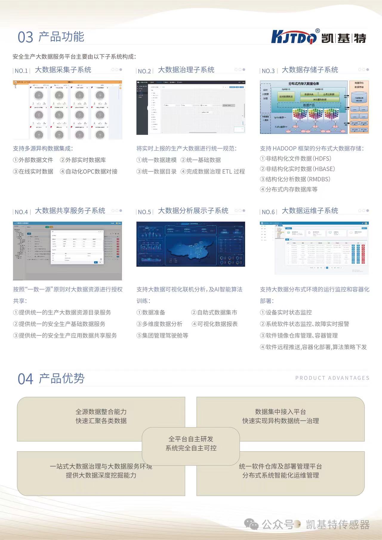 案例應用 | 凱基特-大數據服務中臺產品